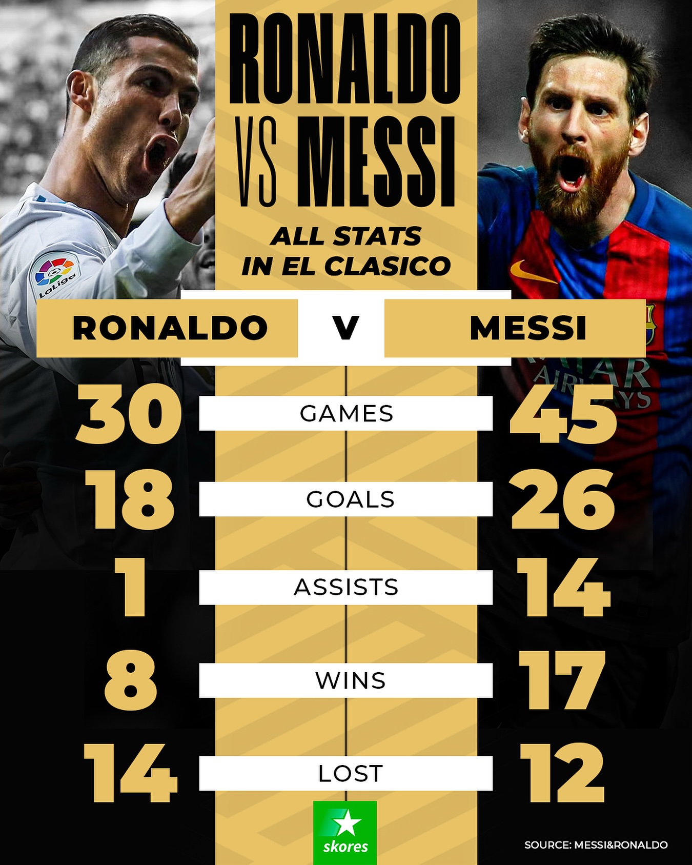 开云官网-包含C罗连续五场比赛得分超过重返赛场，皇家马德里不断突破！引发球迷热议的词条